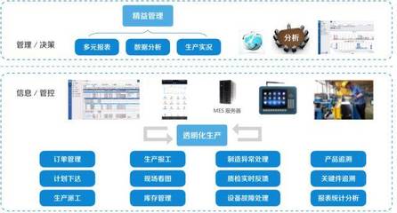 新智造、新生态 徐工信息荣登2017年