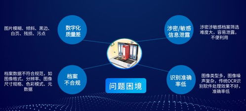 AI技术在档案数据化处理中的应用与全流程实践
